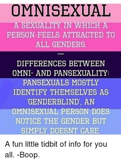 what is omnisexual|Omnisexuality